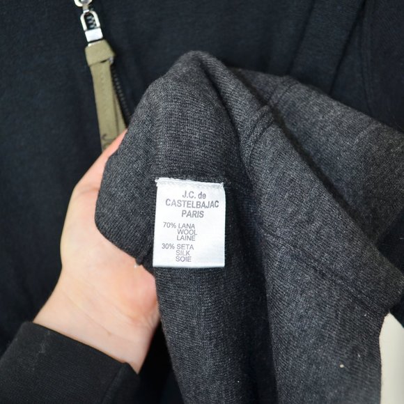 JC CASTELBAJAC Wool Silk Blend Full Dual Zip Sweater - Picture 7 of 7